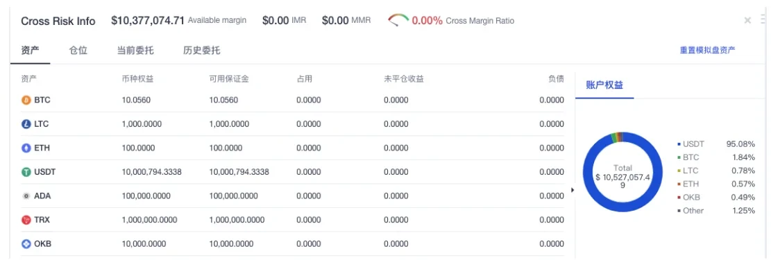 [欧易OKX]开启欧易新一代交易系统公测，引领统一账户新时代