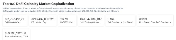 [金色财经]黄金Web3.0日报 | HashKey宣布ERC-20平台代币HSK即将发行