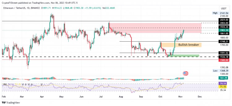 [Crypto360]三大价格预测：比特币、以太坊、瑞波币：BTC 不愿突破 35,500 美元，暗