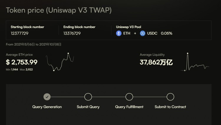 [HTX Research]Kernel Ventures：为 Dapp 赋予链下计算能力 — ZK