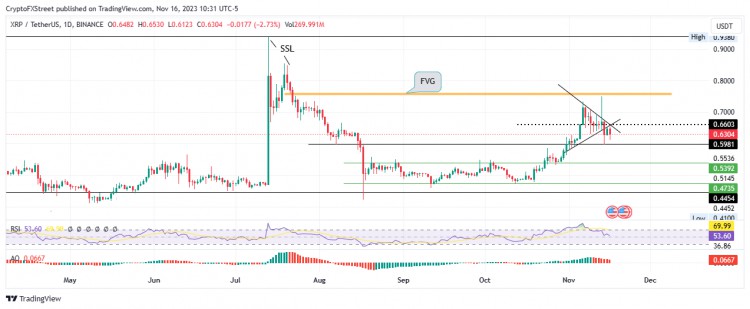 [Crypto360]Ripple CLO Stuart Alderoty 对 SEC 经过实际核查