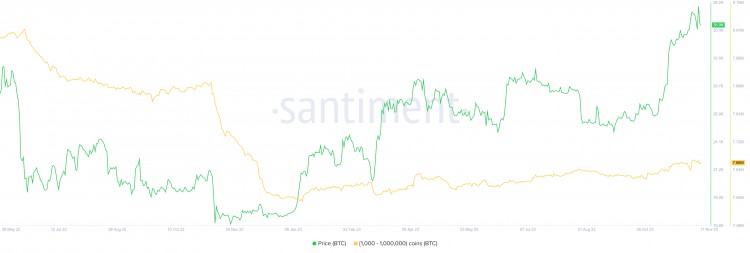 [Crypto360]美联储巴尔表示，如果不对稳定币、比特币等私人资金进行监管，“极具爆炸性”