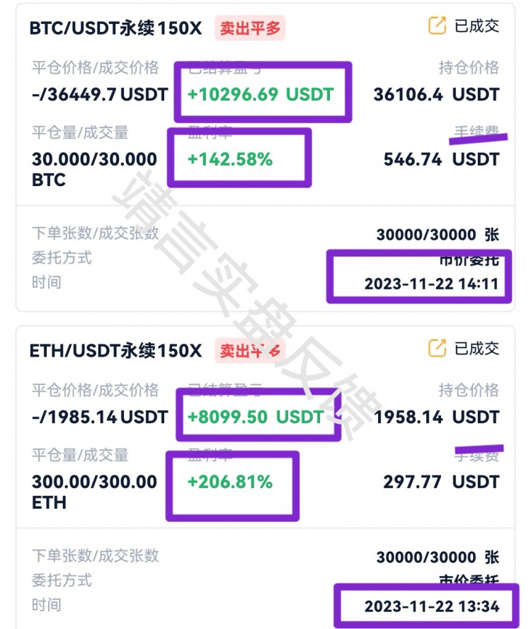 [靖言论币]昨日晚间我们仍在持仓中的多单也是达到我们预想目标,交易就是这