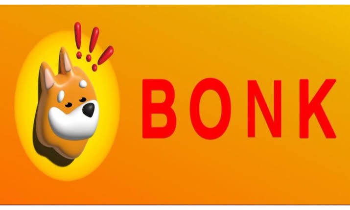 [Crypto360]BONK的迅速崛起：Bina合约是否预示着市场见顶？