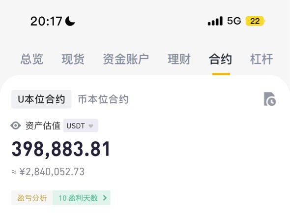 [Trade理性_]或长或短,未来一定属于我们,这个月的操作我也很满意