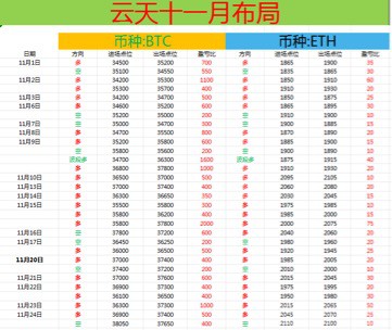 [财经云天]换一个角度来观察世界,世界会比你想象的要精彩