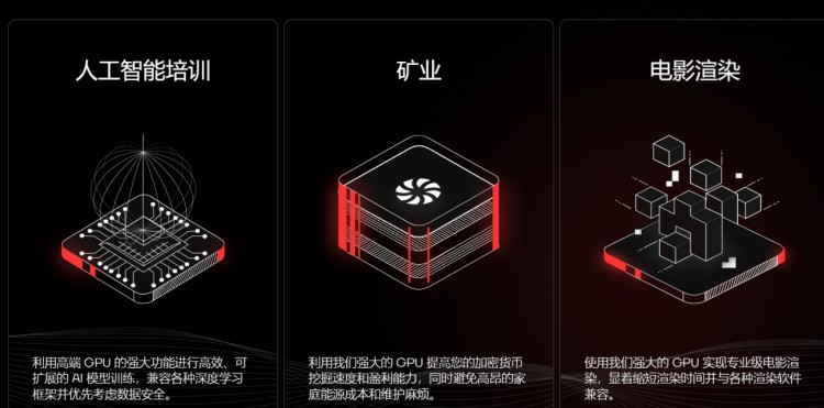 LD Capital：POW Clore，AI双重叙事，算力租赁平台.月度AI涨幅10倍