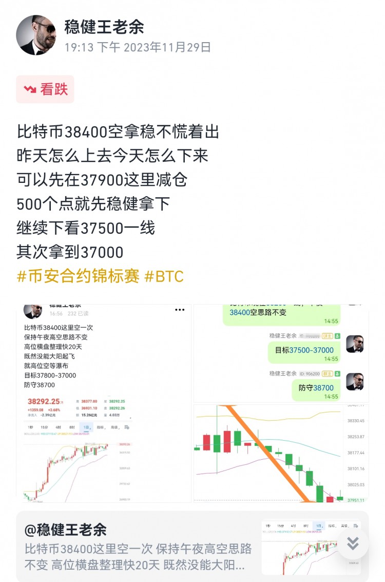 [稳健王老余]比特币38400空如期下行，今晚目标37000收工！