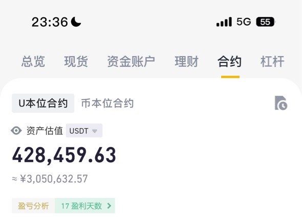 [Trade理性_]理性Trade初始:2万U目前:130万