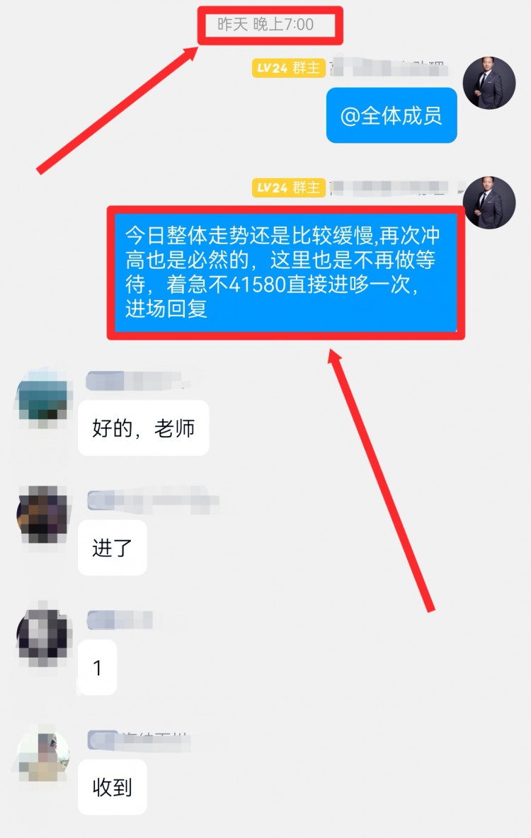 [高飞论币]学会读懂盘中的信号至关重要