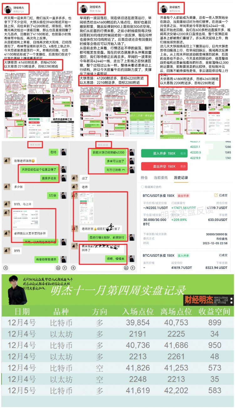 [明杰]大饼再次从晚间到现在走出3000点的行情