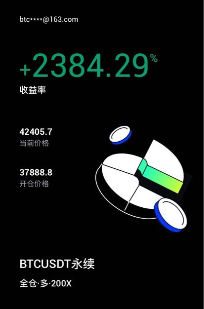 [BitVc]BTC快速回调3000点后，能否再次走出V字反转？