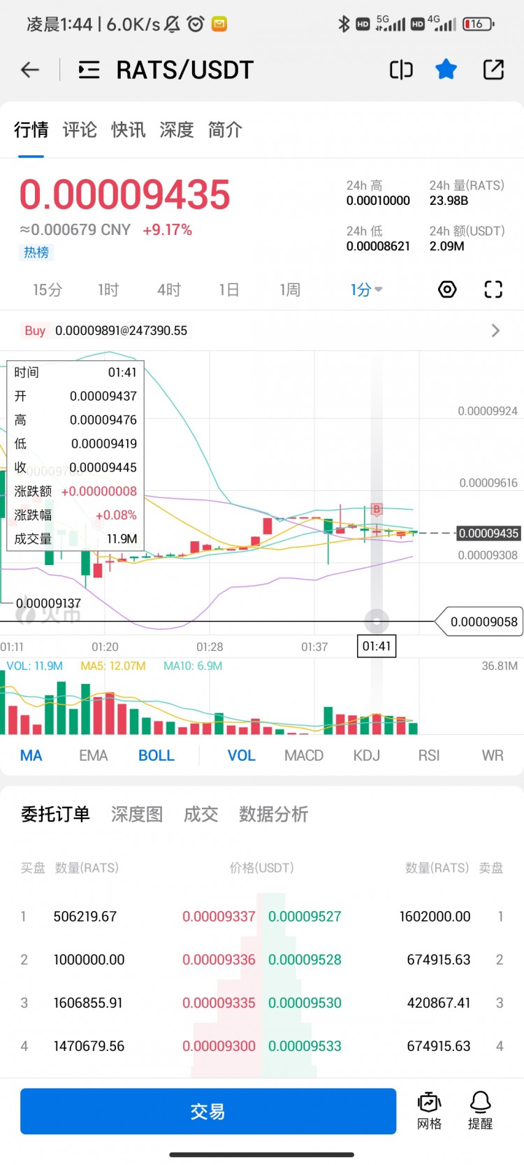 [183****2231]成交的订单价格未提现在k线上，这偷的有点明显