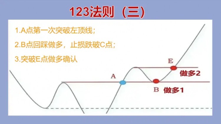 我从2013年末持5万入圈，正值而立之年，事业不说有成但也算稳定，家庭很幸福，有个贤惠的妻子和可爱的