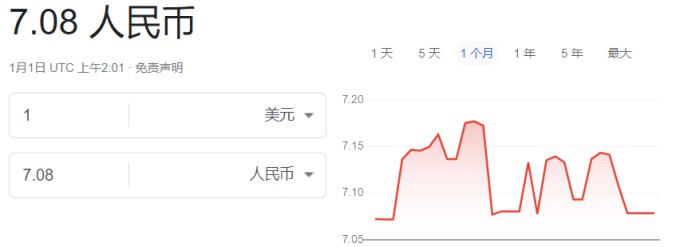 1. 油价需求高溢价严重
2. 期权持仓量大额降低
3. 比特币交易所头寸增长