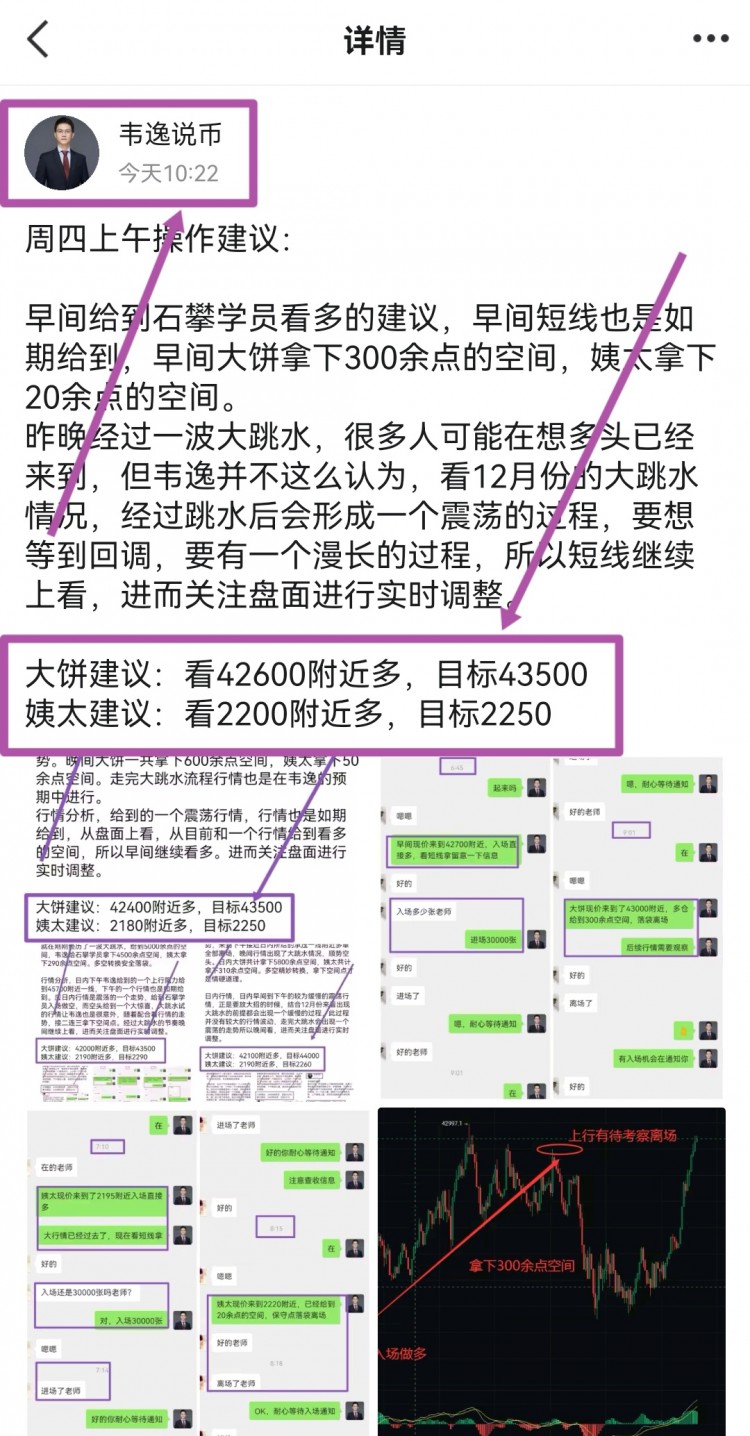 [韦逸说币]周四晚间操作建议:行情回顾