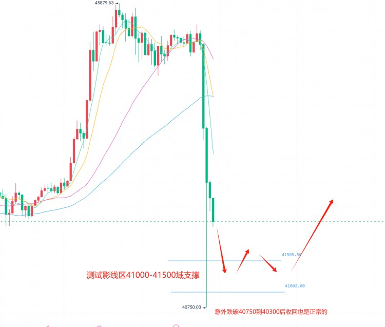 比特币暴跌引发市场恐慌