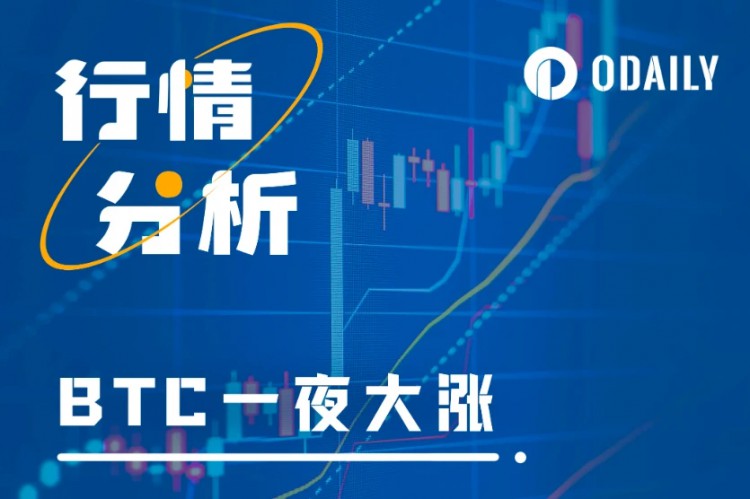 ETFBTC的强势突破4.7万美元，即将揭晓“成败”