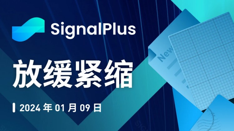 特别版本的SignalPlus宏观研究报告：放缓收缩