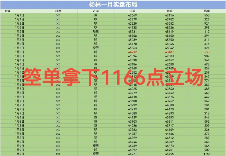 [财经杨林]财经杨林：凌晨丝路分析