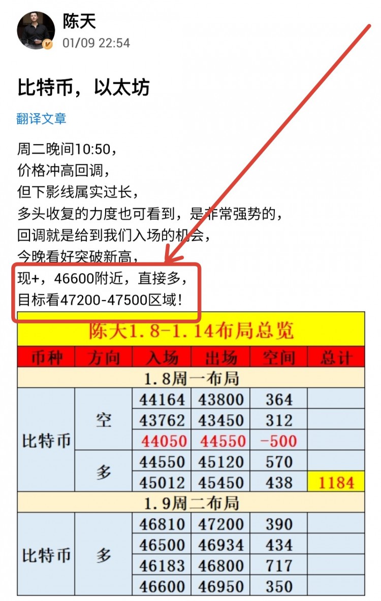 [陈天]多空来回洗盘，市场怎么操作