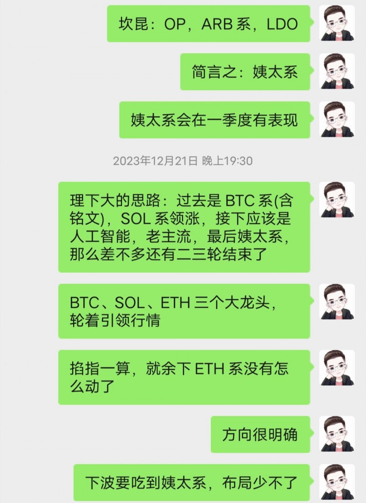 ETH大半年低迷BTC ETF震荡