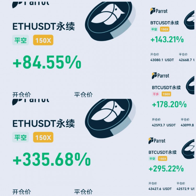 [韦逸说币]调后强势拿下1300余点，以太拿下90余点。回顾与分析行情