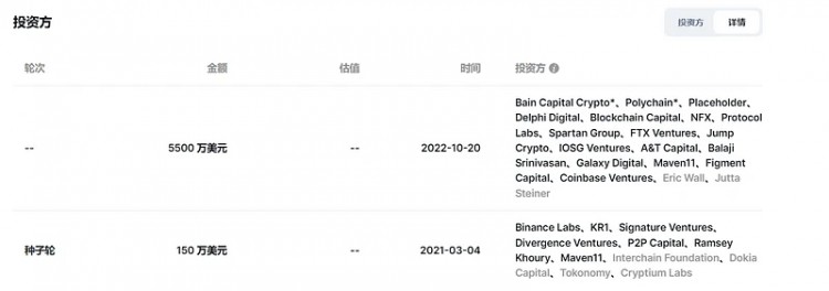 可用的数据解决方案和项目盘点