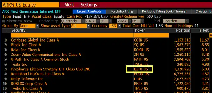 [币圈大表姐]第一批现货 ETF 都有谁?