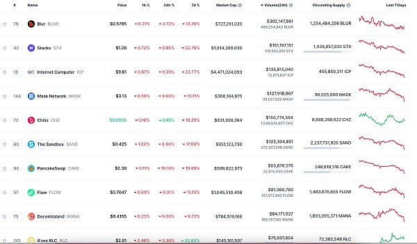 [金色财经]金色Web3.0日报 | DeFi协议Bancor上线Base