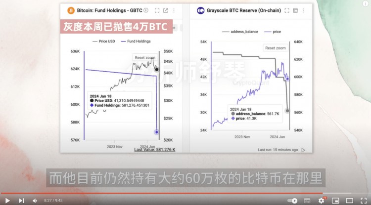 比特币再次暴跌，会跌到三万吗？后面该怎么走？赶紧来看看！我在这里梭哈！