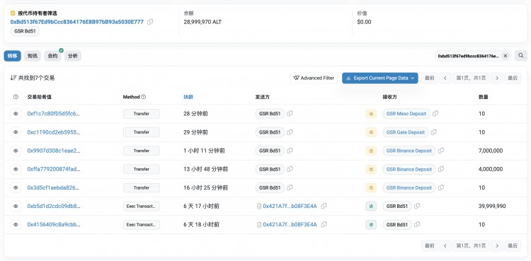 Binance 第 45 期新币挖矿项目 AltLayer 上线交易