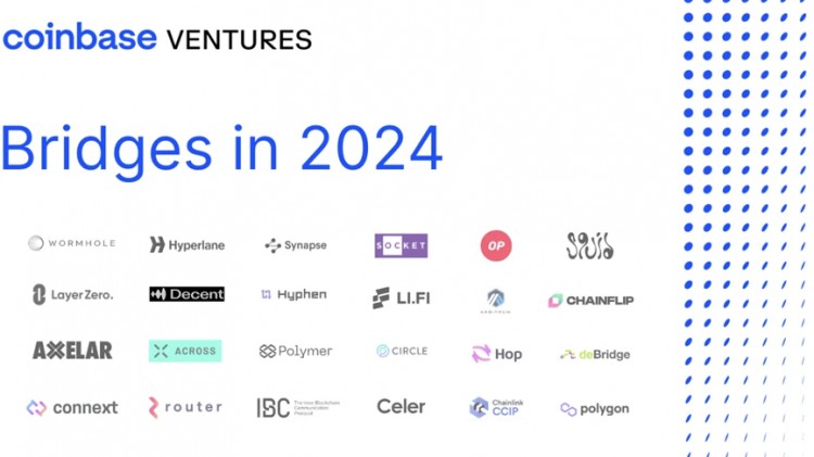 Coinbase：详细说明了跨链桥的现状和趋势