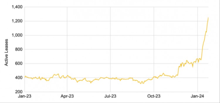 Binance DePIN研究报告：叙事潜力与挑战，版图及行业分析