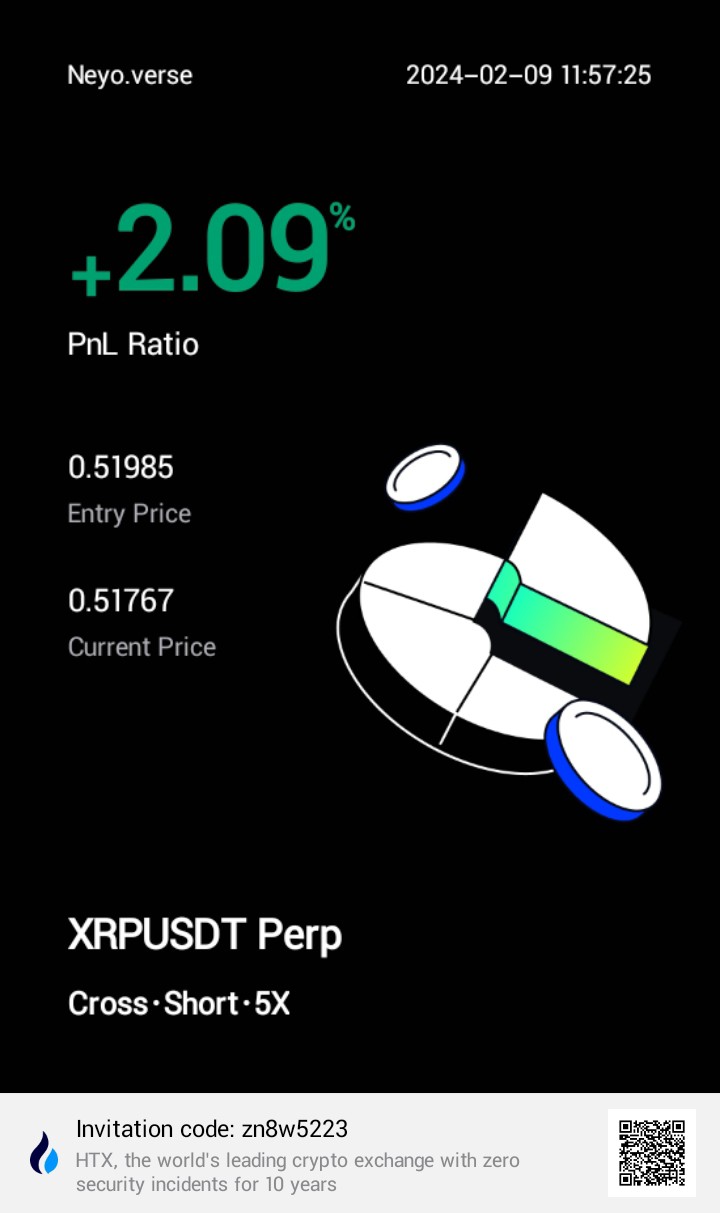 XRP/USDT一直在0.508和0.54