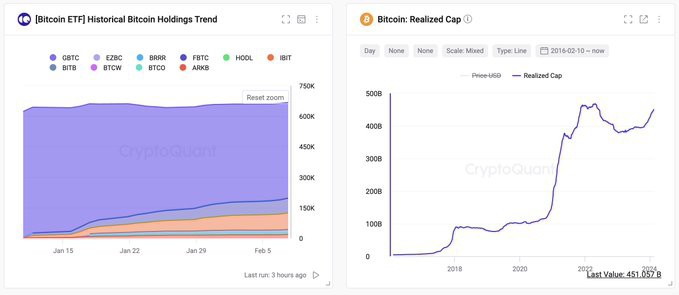 CryptoQuant首席执行官预测比特币价格11.2万美元