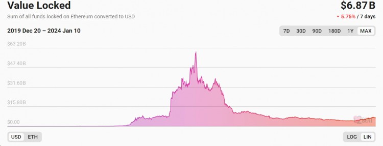 Metrics Ventures：布局全链叙事，Axelar将是最符合市场需求的全链协议？