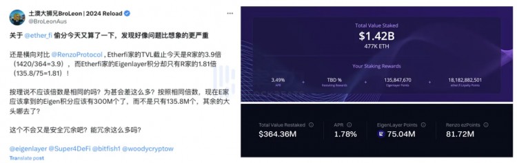 ether.fi回应「积分缩水」争论：质押机制不同，但是前端显示确实有误