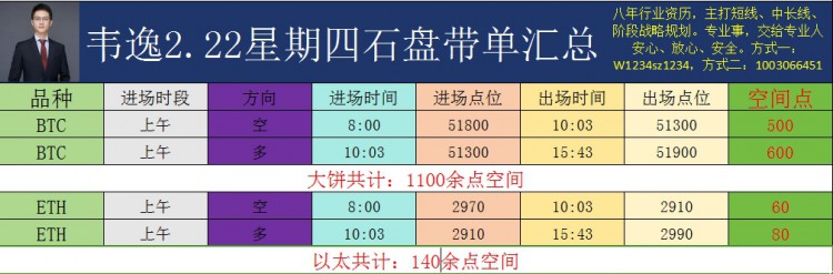 [韦逸说币]未来未来清透