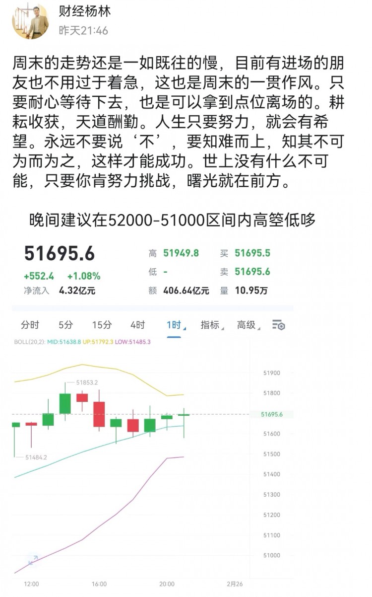 [财经杨林]财经杨林：早间大饼丝路分析