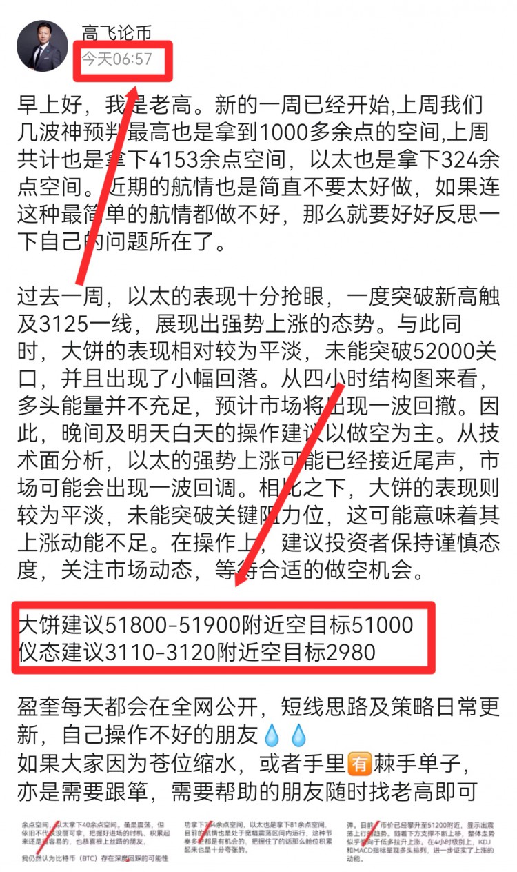 [高飞论币]市场震荡循环整理 走势无所适从 大饼价格向中轨靠近 相对平衡调整