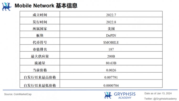 Mobile的深度分析 Network：覆盖病毒级传播的秘诀