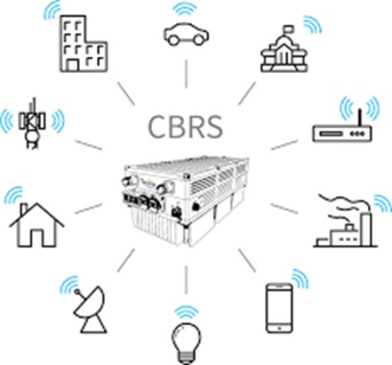 Mobile的深度分析 Network：覆盖病毒级传播的秘诀