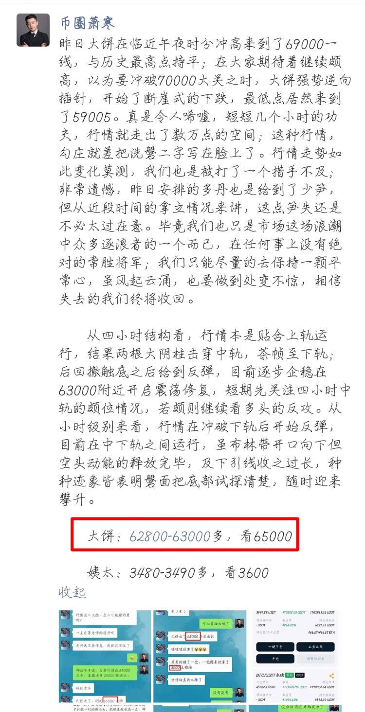 [币圈萧寒]行情回到中上轨，多头情绪未完，布林带上扬，大饼行情企稳拉升66506。