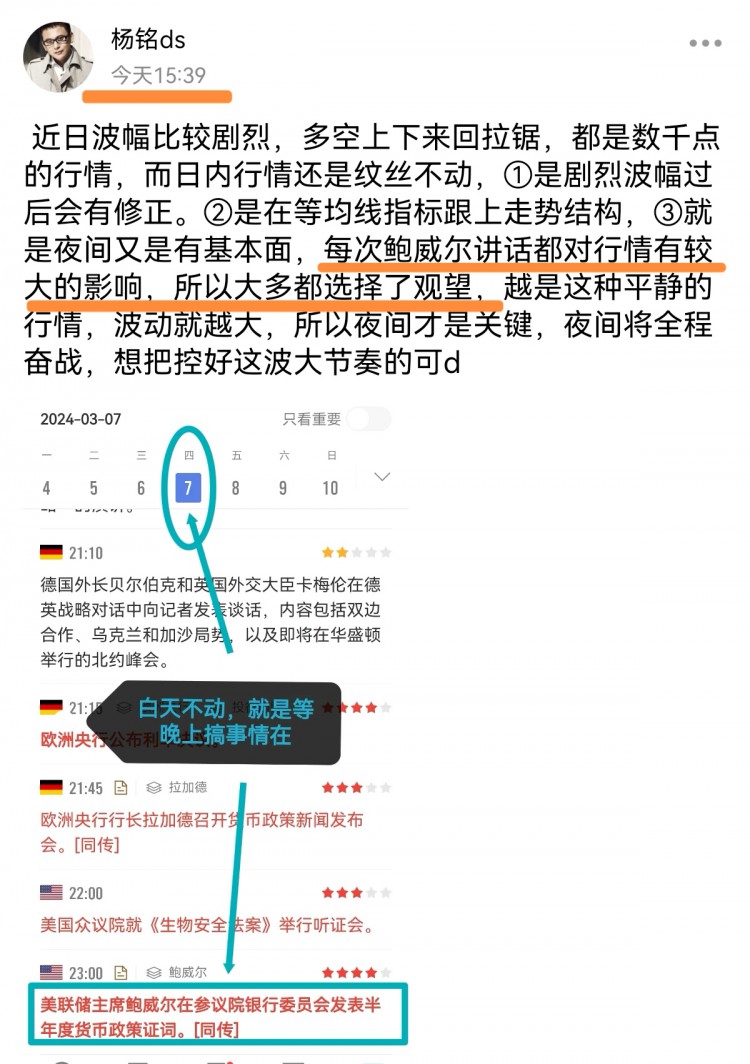 [财经—杨铭]鲍威尔货币政策观望，市场走势如何看 待发空丹埋伏