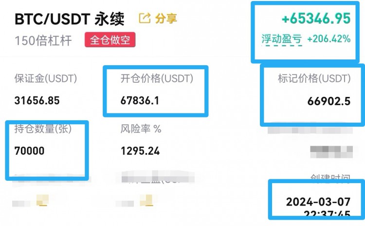 [山河论币]山河哥论币：午夜以太坊操作建议及分析策略