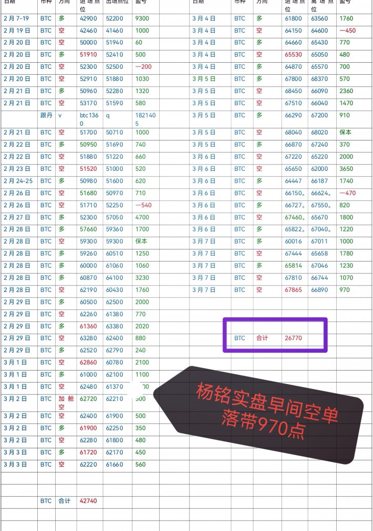 [财经—杨铭]行情震荡修正，观望情绪持续