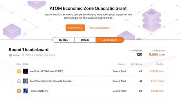 第一次ATOM Economic 回顾Zone二次方资助：构建更稳定的Cosmos生态