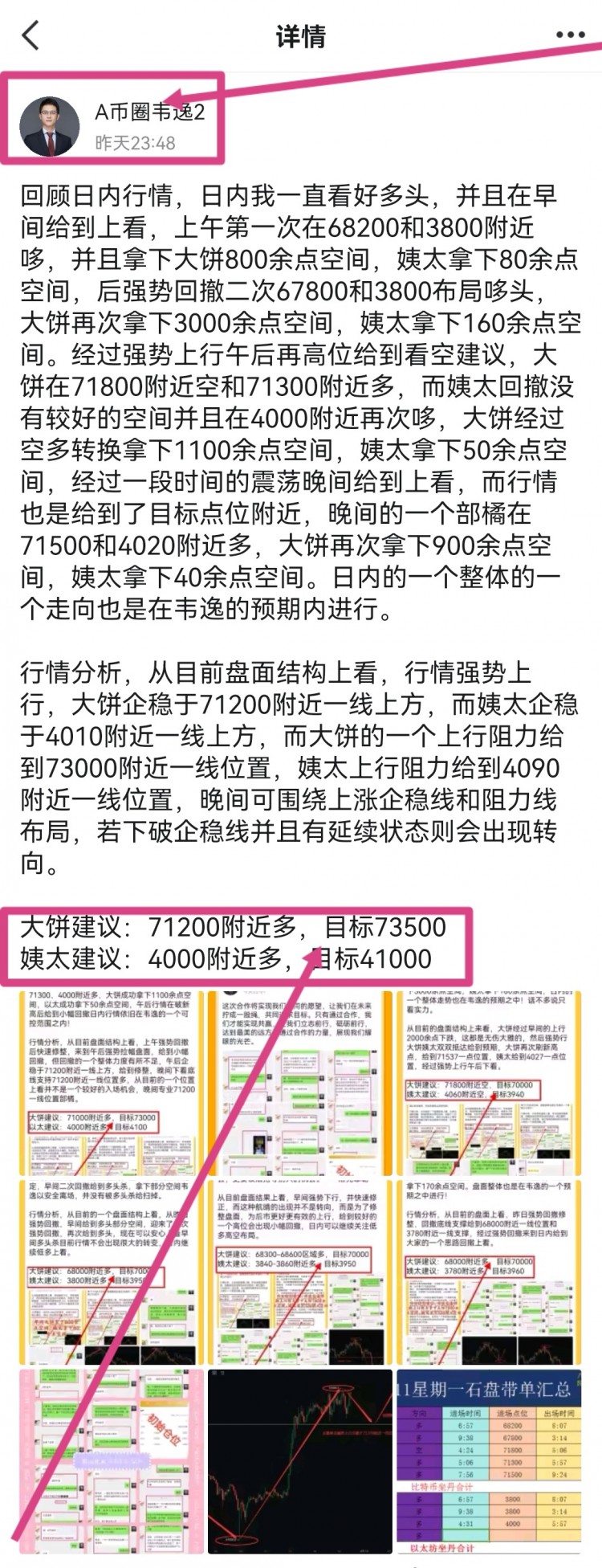 [韦逸说币]韦逸昨夜建议 大饼姨太成功 上看未冒泡