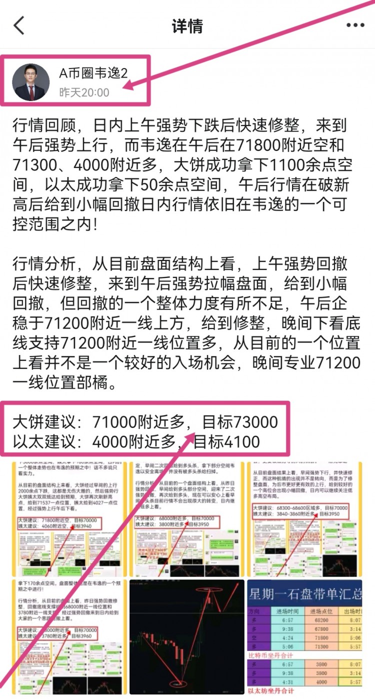 [韦逸说币]韦逸昨夜建议 大饼姨太成功 上看未冒泡